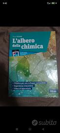 L'albero della chimica