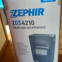 Stufa a GAS ad Infrarossi