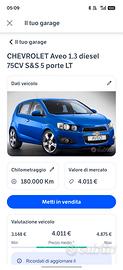 chevrolet aveo 