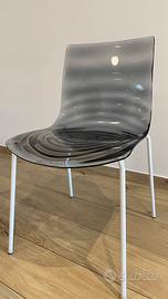 Sedie l’Eau di Calligaris