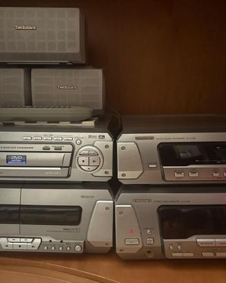 Home Theater Technics SC-DV290