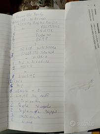 Cessata attivita casalinghi