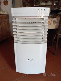 condizionatore 