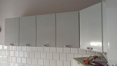 Pensili cucina Salvarani