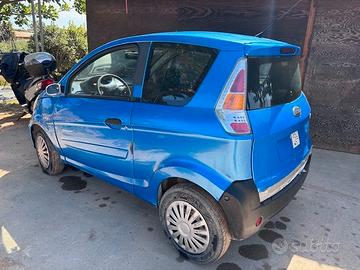 MiniCar - Ligier Ciclomotore