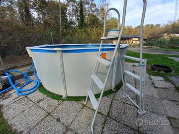 Piscina  Fuoriterra Circolare GRE - usata