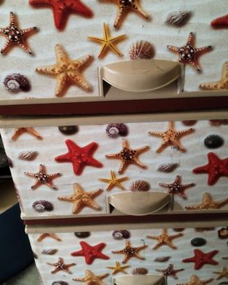 cassettiera in plastica