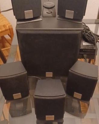 Sistema Casse con Subwoofer Creative
