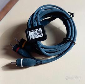 Nokia CA-75U - Cavo di connessione video