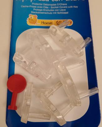 Copriprese con chiave