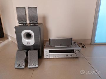 Home Theatre Kenwood
