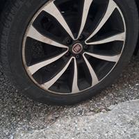 cerchi fiat