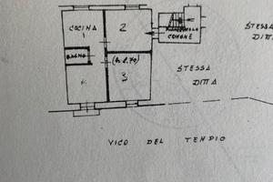Appartamento nel centro storico di Sulmona
