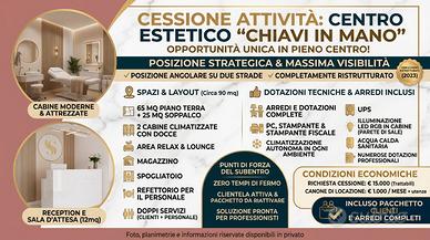 Attività centro estetico Reggio Calabria
