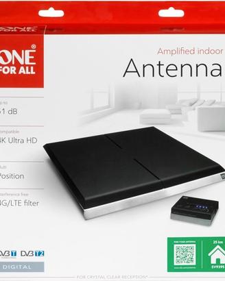 tv antenna 