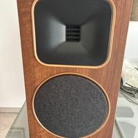 MARTIN LOGAN foudation B1