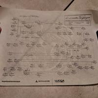 La dinastia dei Targaryen mappa pergamena