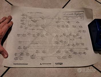 La dinastia dei Targaryen mappa pergamena
