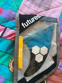 Pinnette Futures M