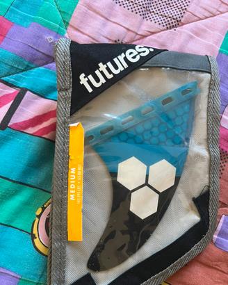 Pinnette Futures M