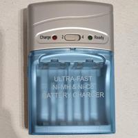 Caricabatterie Ultra-Fast Stilo e Ministilo