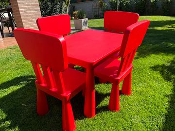 Tavolo e sedie Mammut Ikea