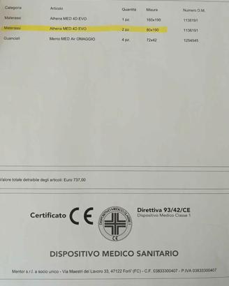 Materassi singoli Mentor srl