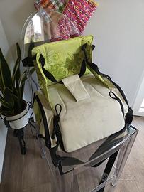 Borsa cambio Hoppop fasciatoio rialzo