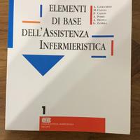 Elementi di base Dell' assistenza infermieristica