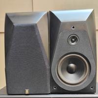 Acoustic research Minicontest