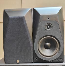 Acoustic research Minicontest