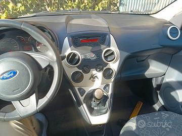 Ford Ka x neopatentati 