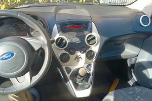 Ford Ka x neopatentati 