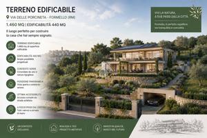 TER. RESIDENZIALE A FORMELLO