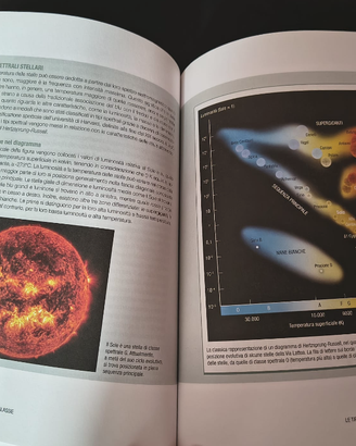 Una Passeggiata nel Cosmo