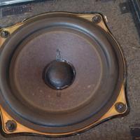 wf/Tw ricambi per diffusori GRUNDIG box vintage 