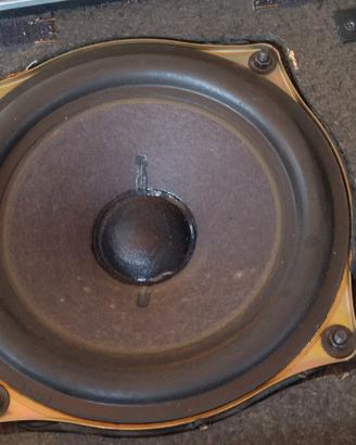 wf/Tw ricambi per diffusori GRUNDIG box vintage 