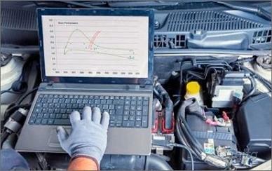 Fornitura Mappa specifica per Defender td4 2.2/2.4