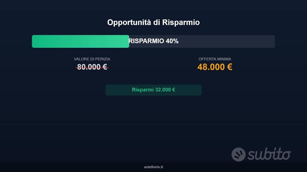 Appartamento – Reggiolo, Brugneto - Altro