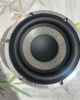 Focal wx 21 be