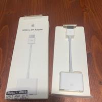 HDMI to DVI Adapter  Apple