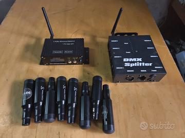 DMX Senza Fili, Trasmettitore/Ricevitore Wireless 