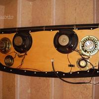 Pannello impianto audio per auto