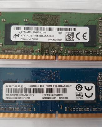 Coppia RAM 8GB (2x4GB) DDR4 3200MHz SO-DIMM per No