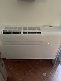 climatizzatori senza unità esterna