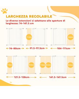 Cancelletto  scale per cani