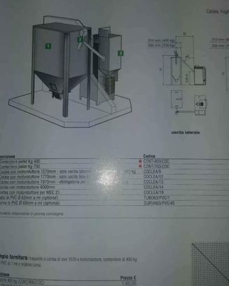 Caricamento automatico pellet