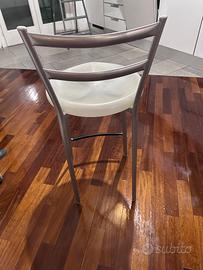 Sgabelli cucina