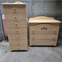 MIBB mobili per bambini