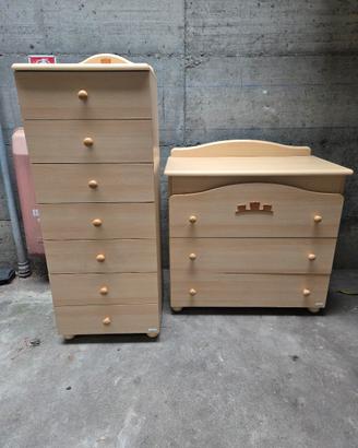 MIBB mobili per bambini